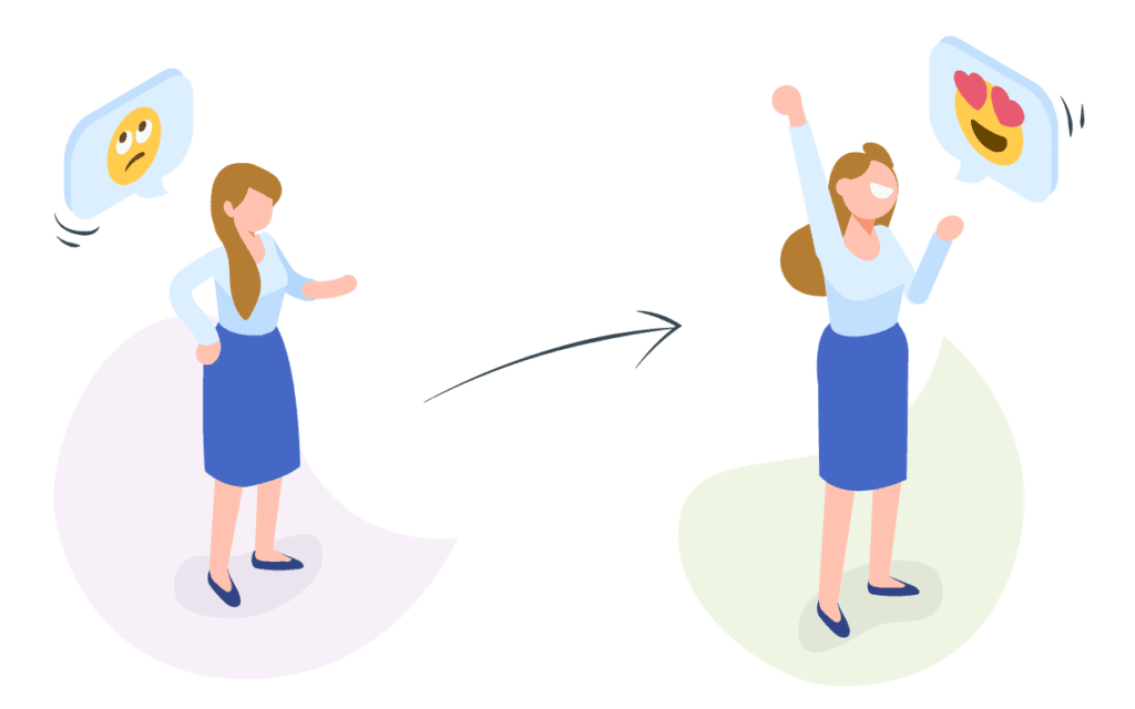 Illustration of a neutral customer becoming a happy customer