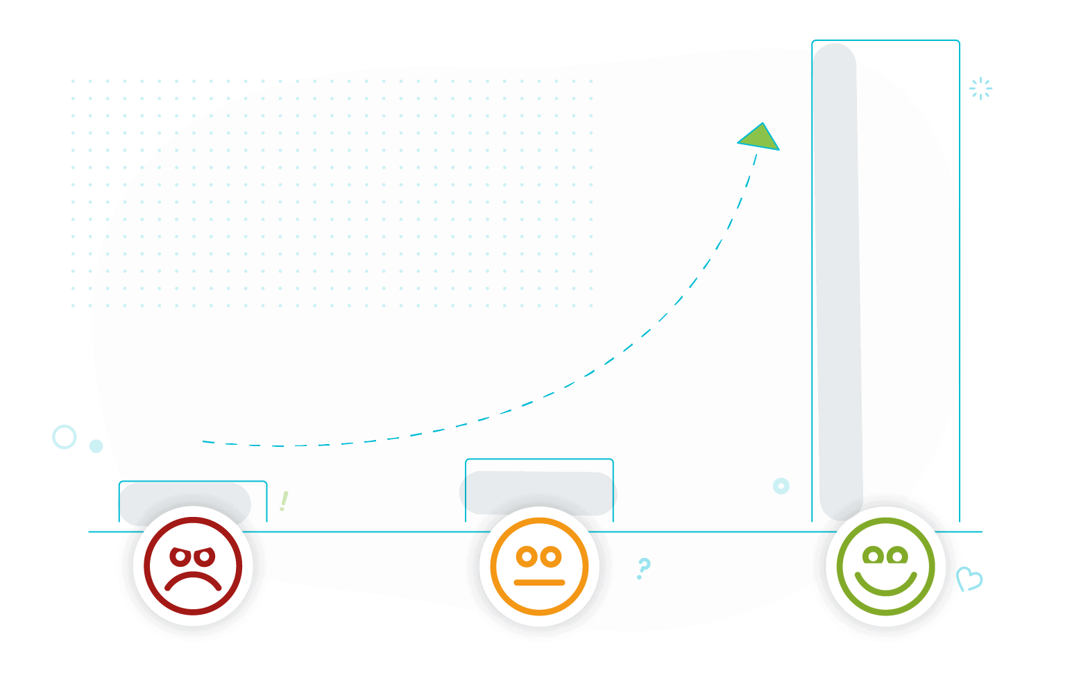 CX strategy graph