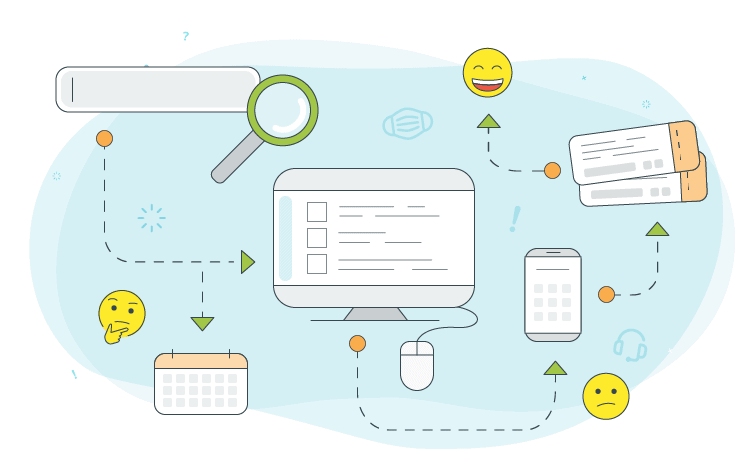 an illustration representing different stages of the customer journey