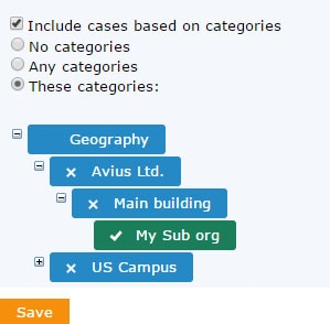 include cases based on categories